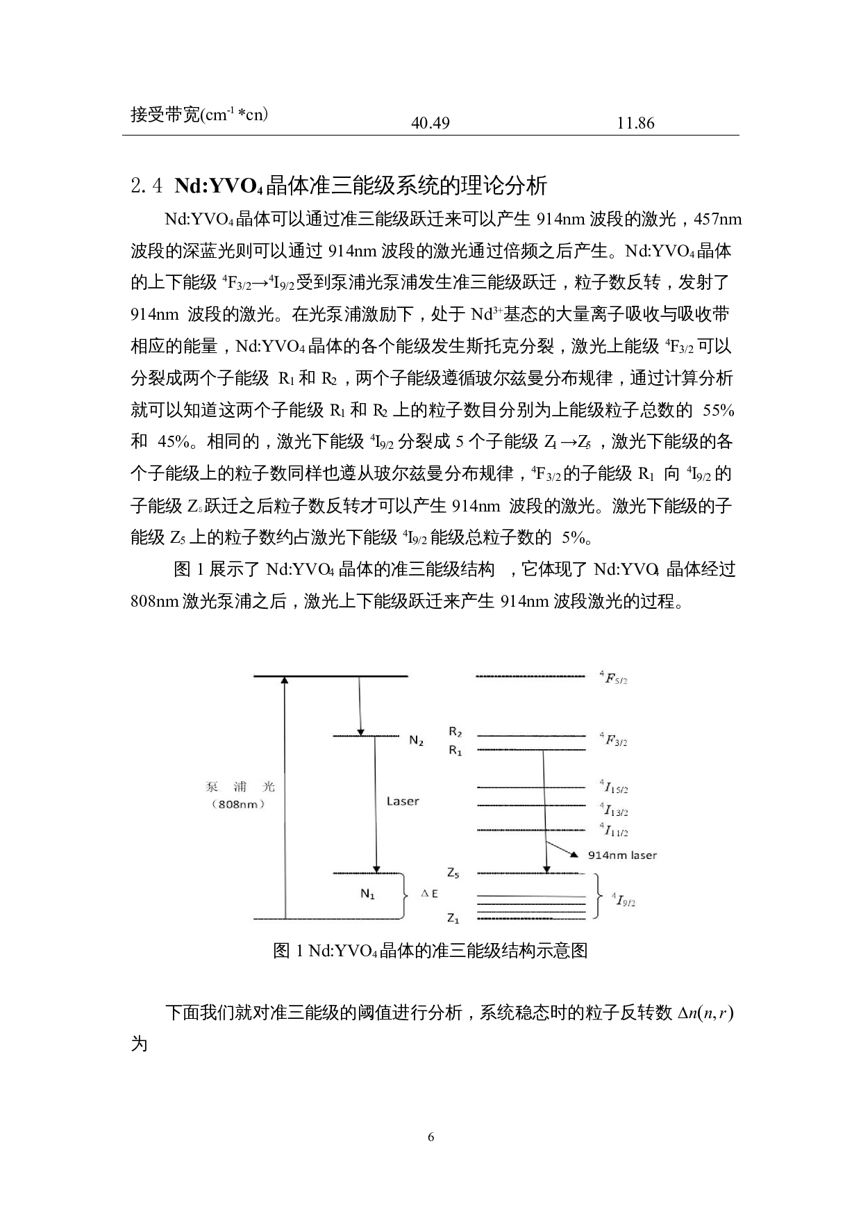 基于拉曼光谱检测用深蓝激光器的实验与研究-10972字.docx 第10页