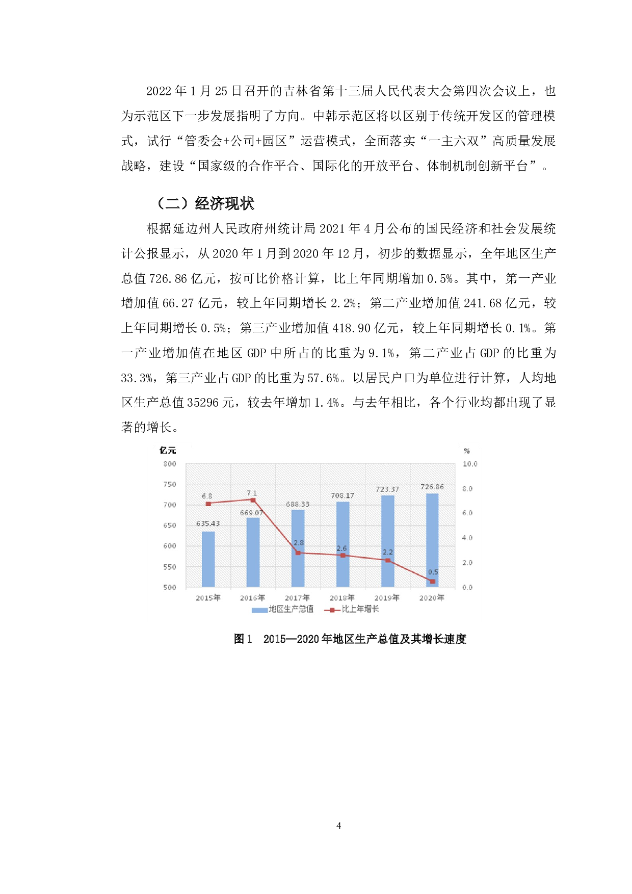 中韩合作示范区对延边自治州经济发展的影响及对策-9769字.doc 第8页
