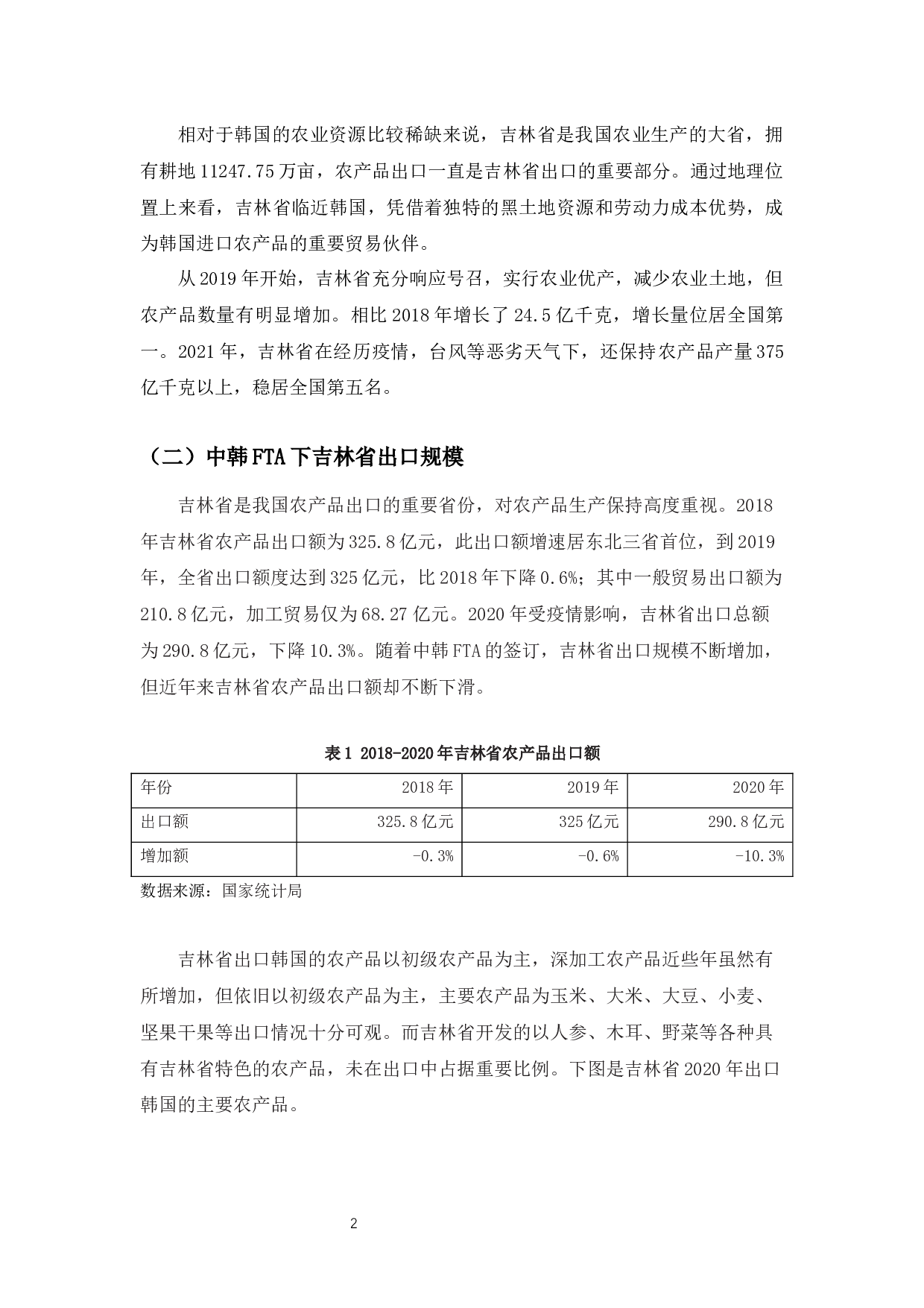 中韩FTA背景下吉林省农产品对韩国出口贸易研究-9299字.docx 第5页