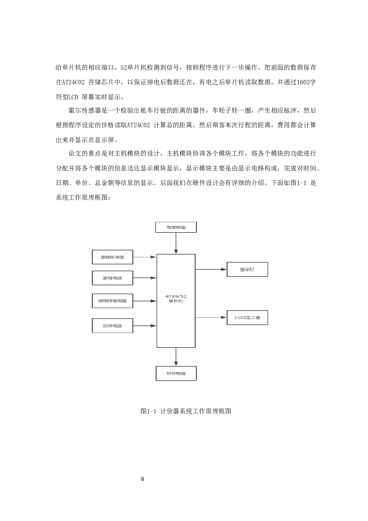 出租车计价器系统设计-10469字.docx 第6页