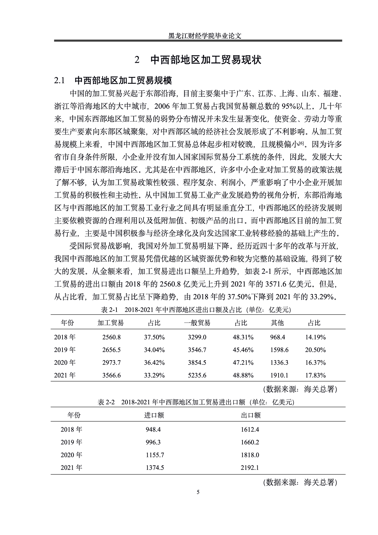 中西部地区加工贸易现状及对策分析-0字.pdf 第8页