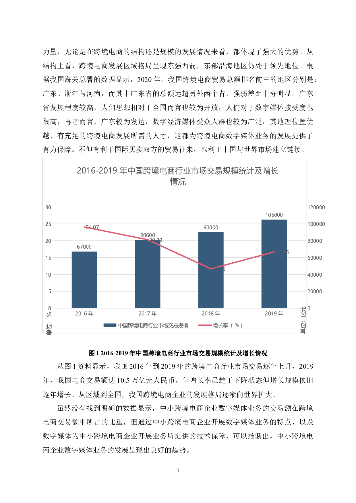 中小跨境电商企业数字媒体业务发展及存在问题研究-10478字.docx 第7页