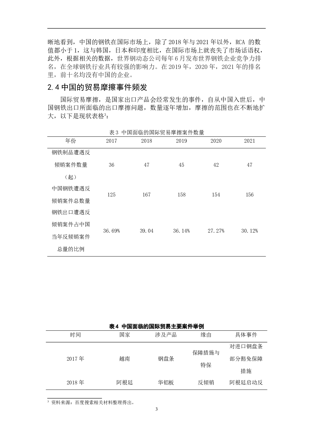 我国钢铁行业出口问题浅析-7993字.doc 第6页