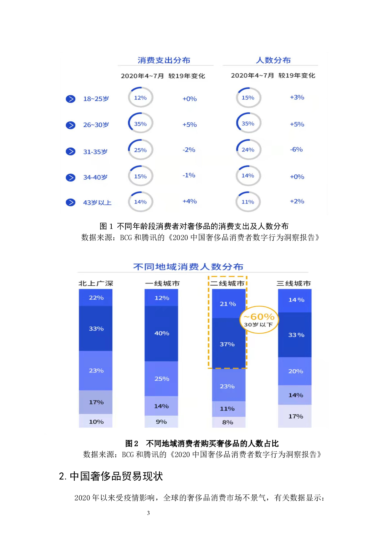 中国奢侈品贸易现状及发展对策研究-7155字.docx 第7页