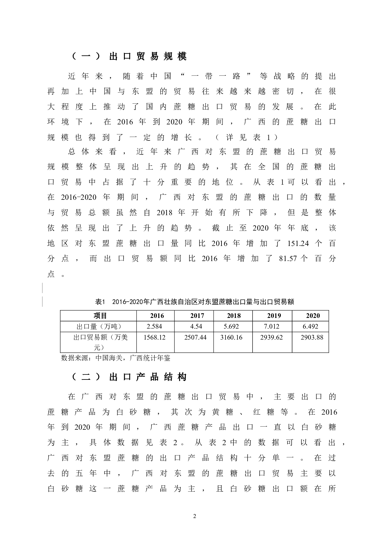 中国&mdash;东盟自由贸易区背景下促进广西蔗糖对东盟出口贸易的策略研究-7876字.doc 第8页