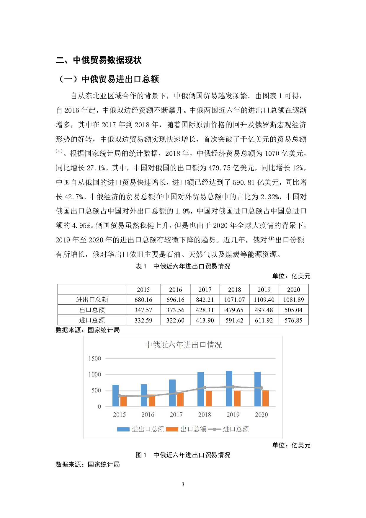 中俄能源的贸易互补性研究-11694字.pdf 第9页