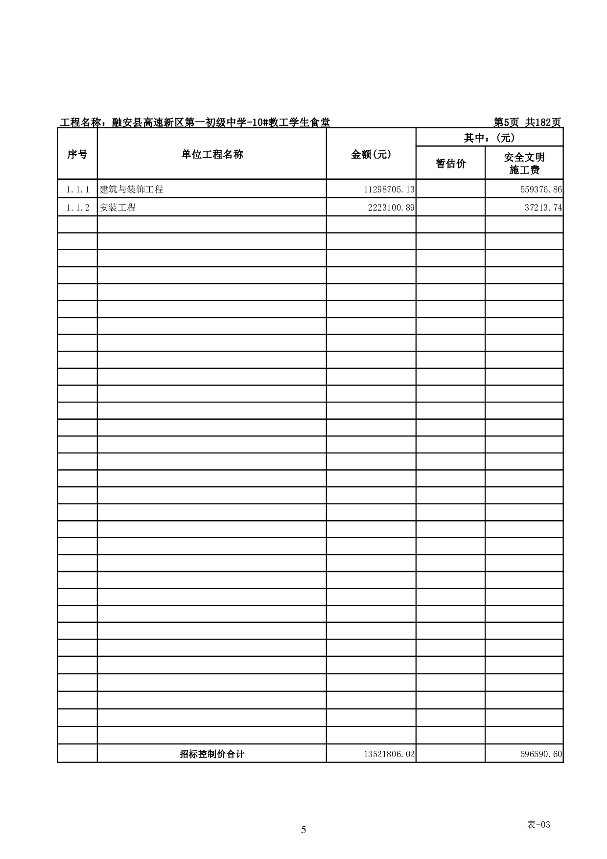 融安县高速新区第一初级中学-10#教工学生食堂施工图预算-69273字.pdf 第9页
