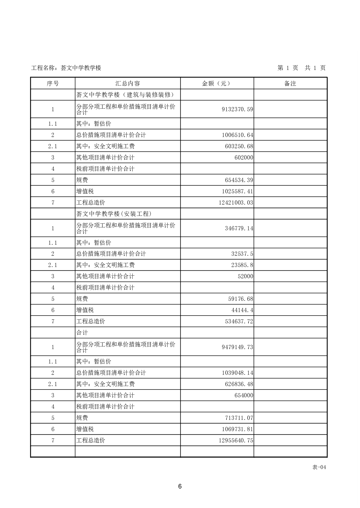 荟文中学教学楼施工图预算-40953字.pdf 第9页
