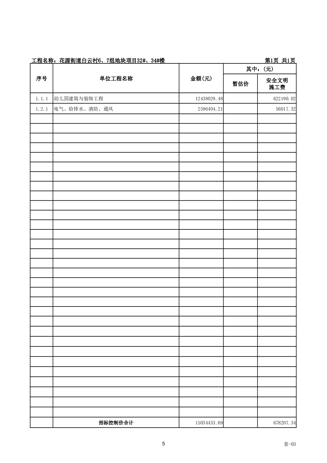 花源街道白云村6、7组地块项目32#、34#楼招标控制价-68465字.pdf 第10页