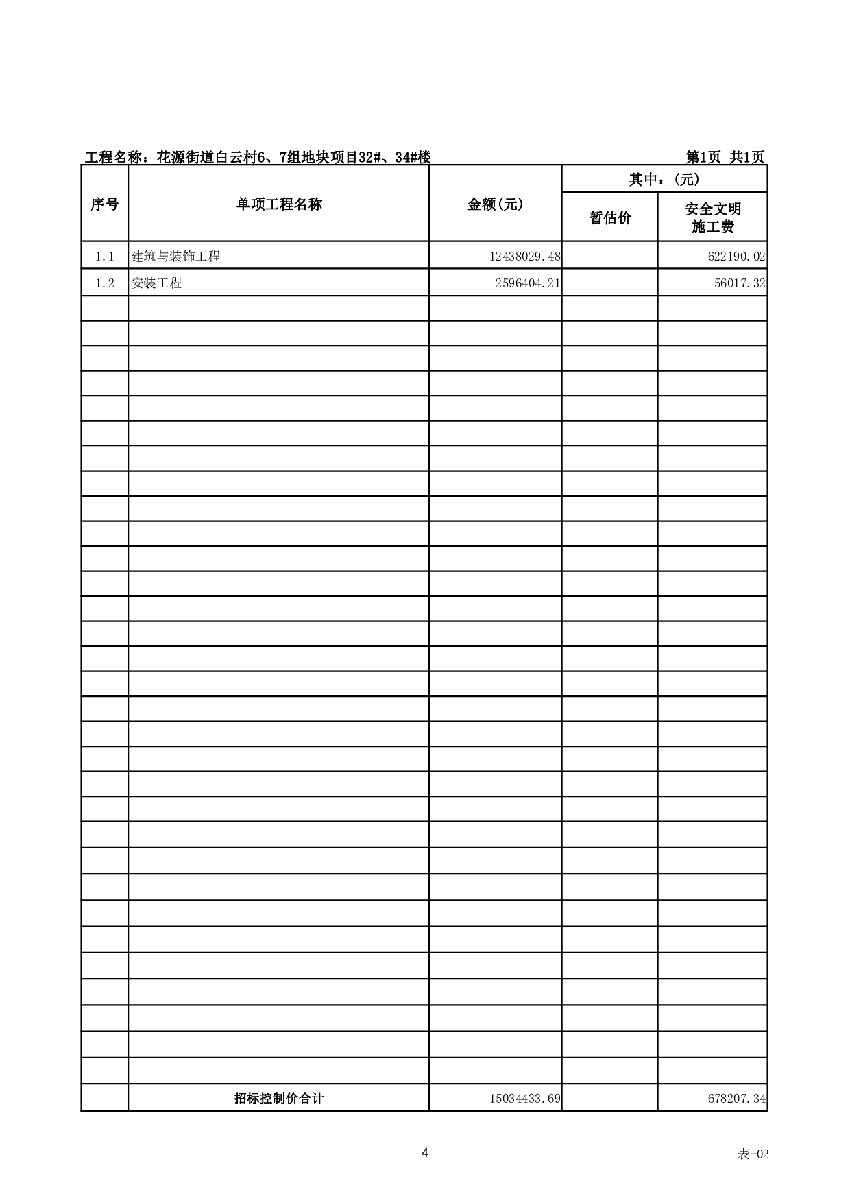 花源街道白云村6、7组地块项目32#、34#楼招标控制价-68465字.pdf 第9页