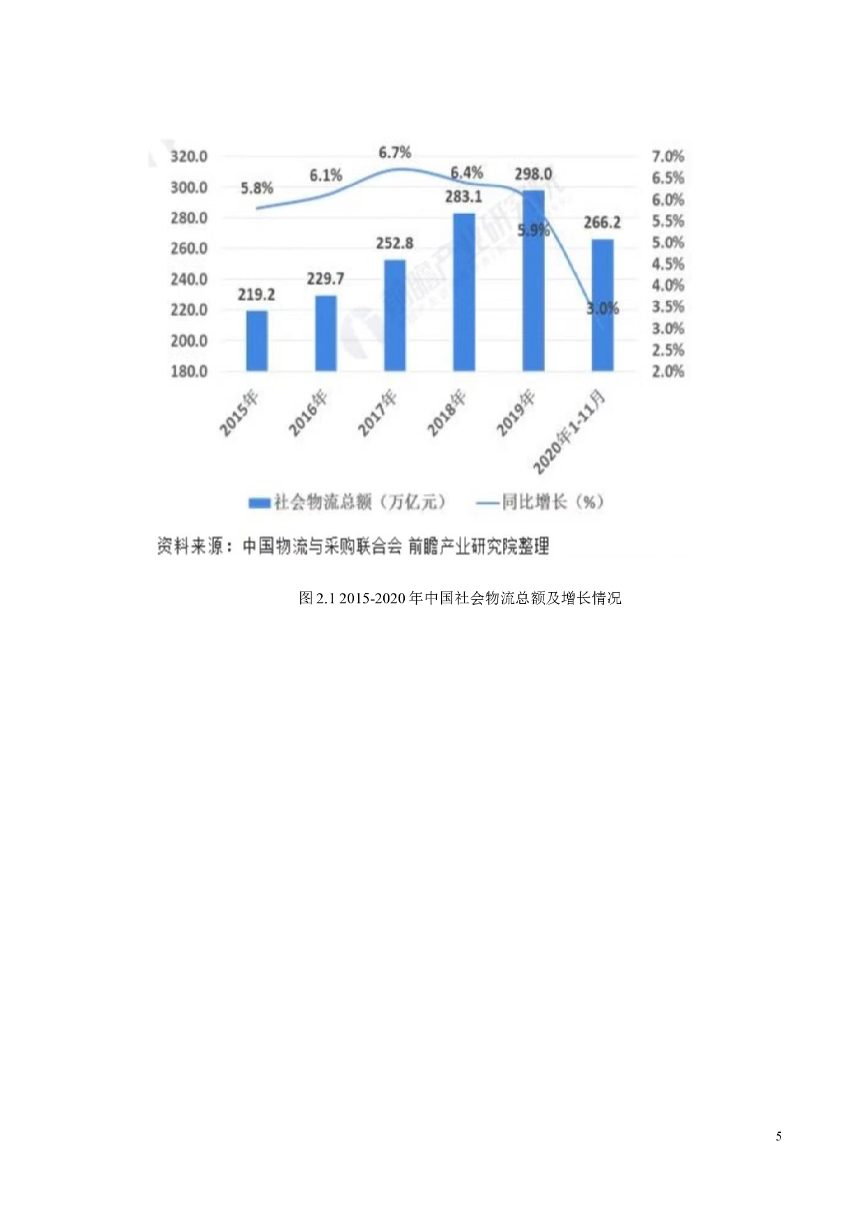 中国与阿塞拜疆双边贸易物流案例分析-17771字.docx 第8页