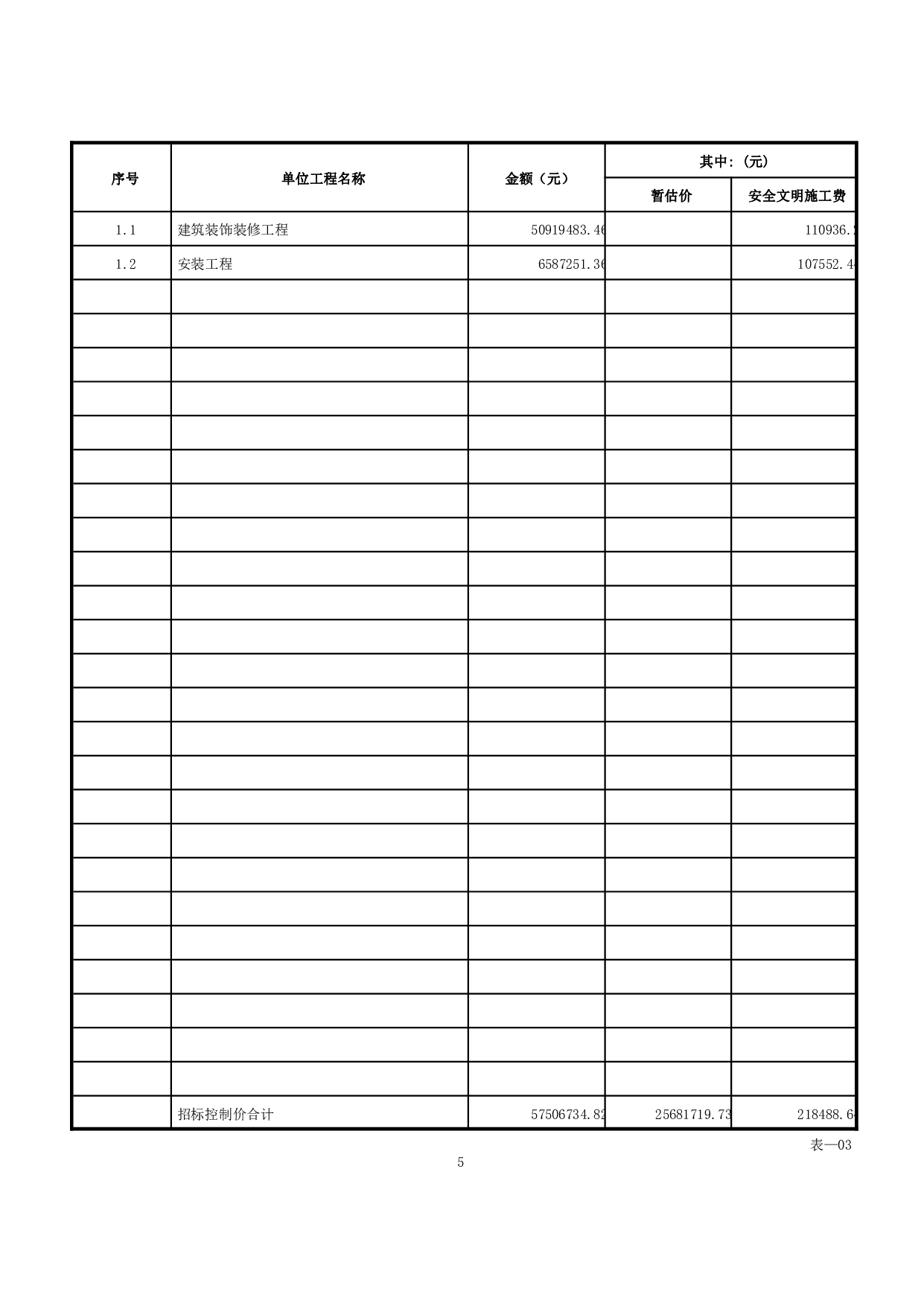 碧桂园十里金滩22#楼工程招标控制价-54084字.pdf 第9页