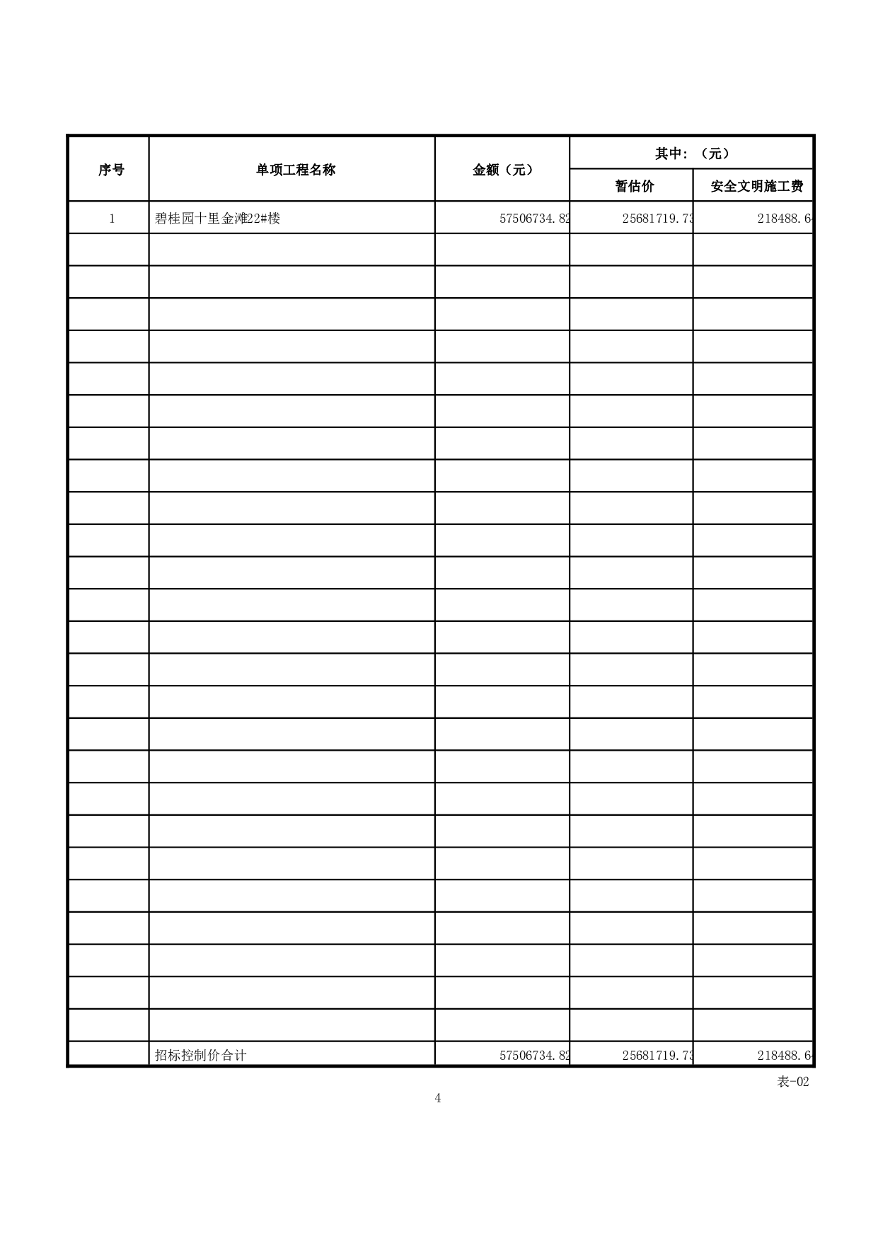 碧桂园十里金滩22#楼工程招标控制价-54084字.pdf 第8页