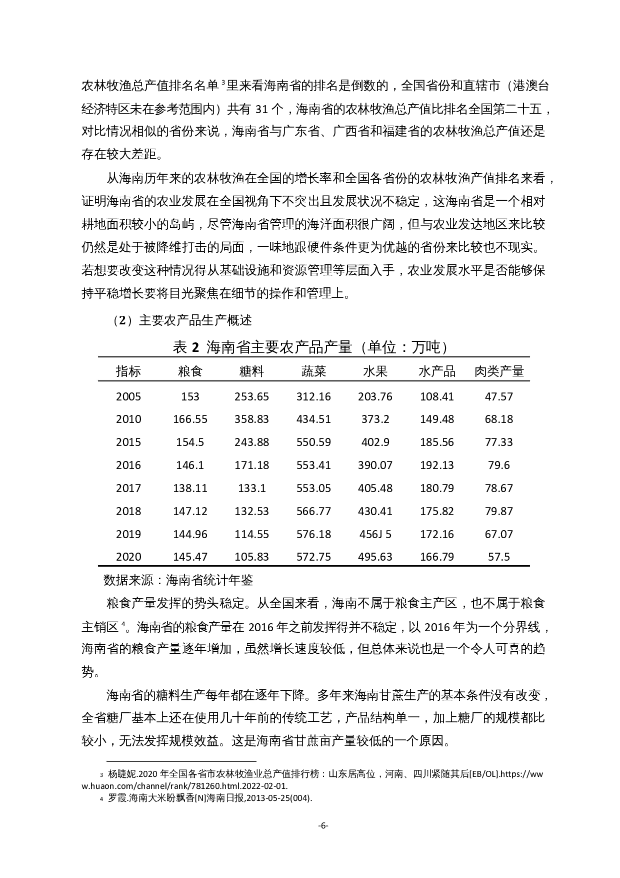 自由贸易港视角下海南省农产品的出口竞争力分析-13249字.docx 第8页
