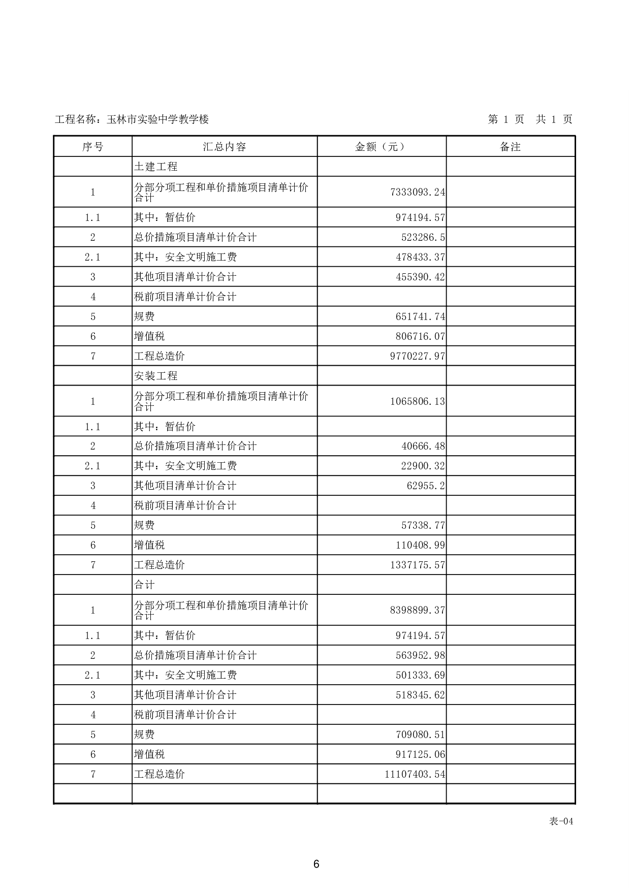 玉林市实验中学教学楼施工图预算-27696字.pdf 第9页