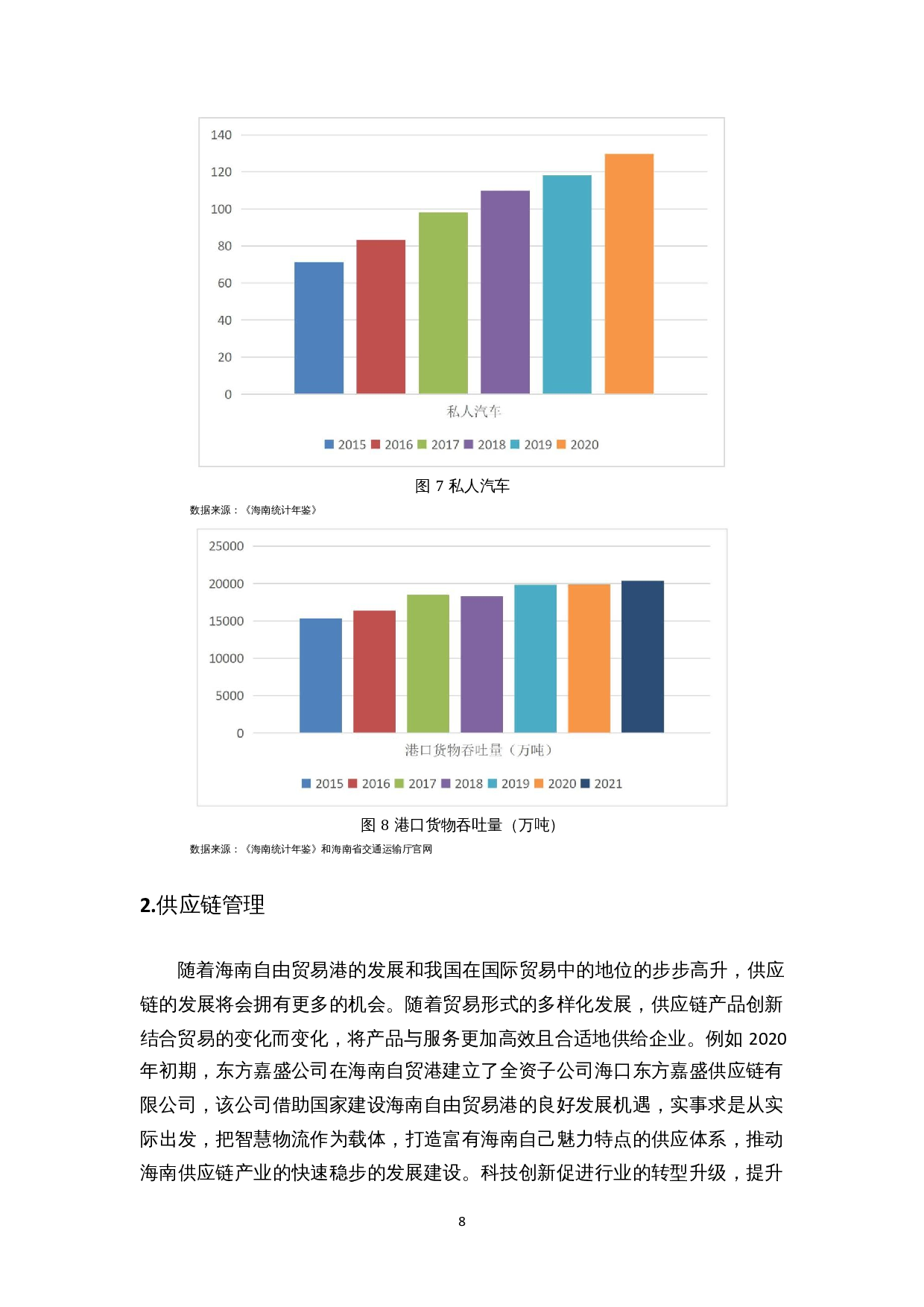 海南国际物流发展策略分析-12082字.docx 第9页