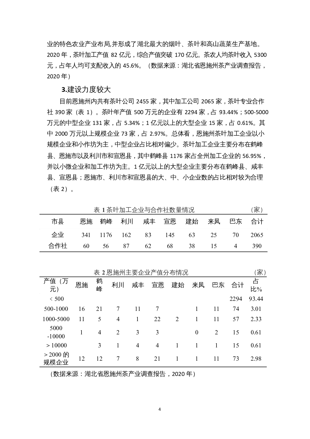 乡村振兴战略背景下湖北恩施茶产业发展研究-7610字.docx 第5页