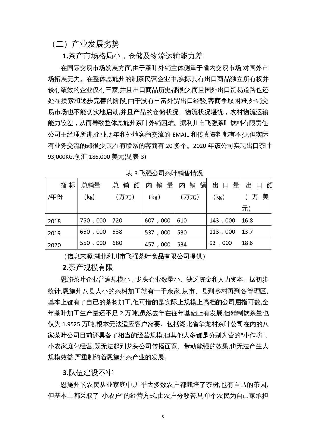 乡村振兴战略背景下湖北恩施茶产业发展研究-7610字.docx 第6页
