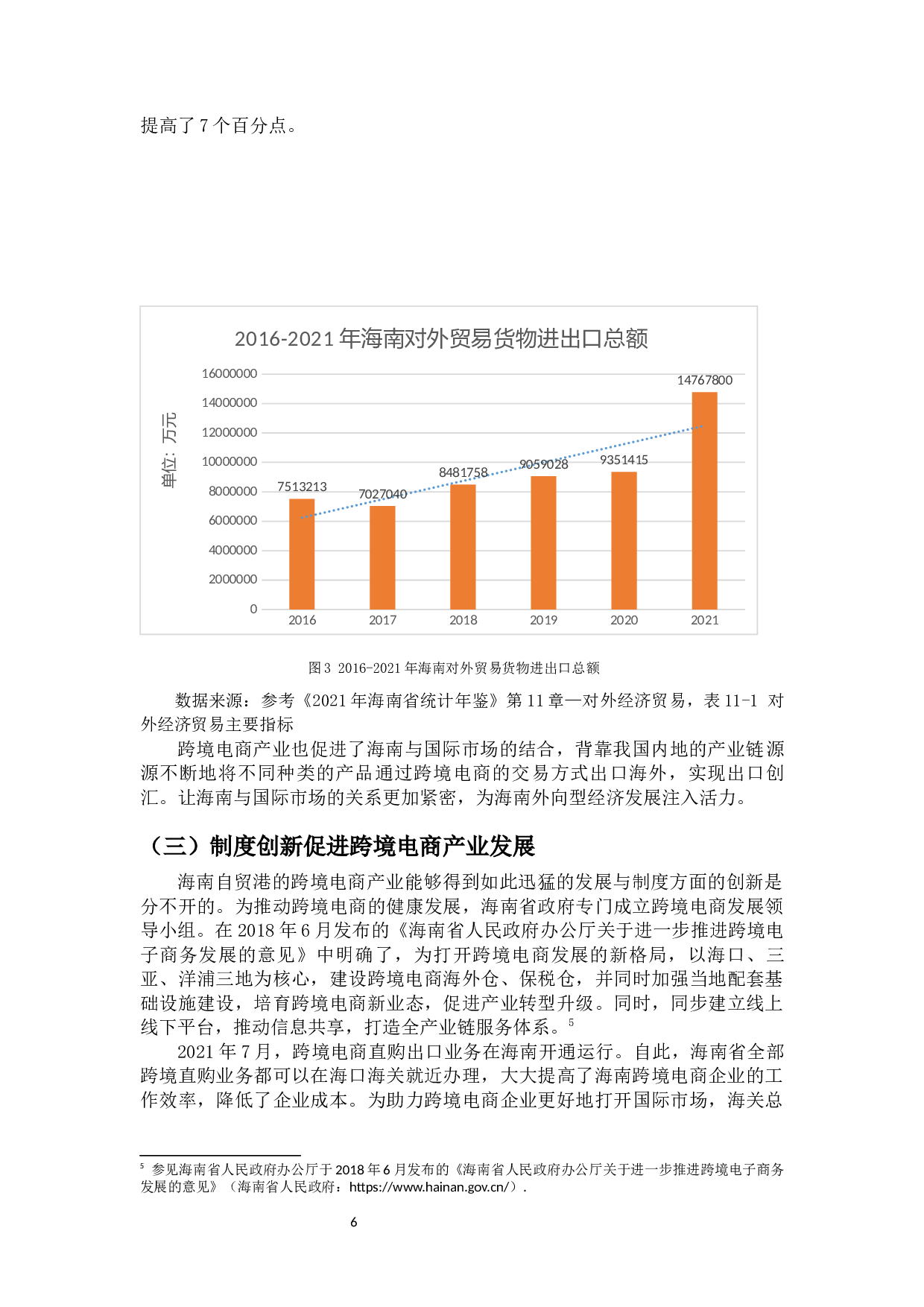 海南自贸港跨境电商产业发展问题研究-11577字.docx 第9页