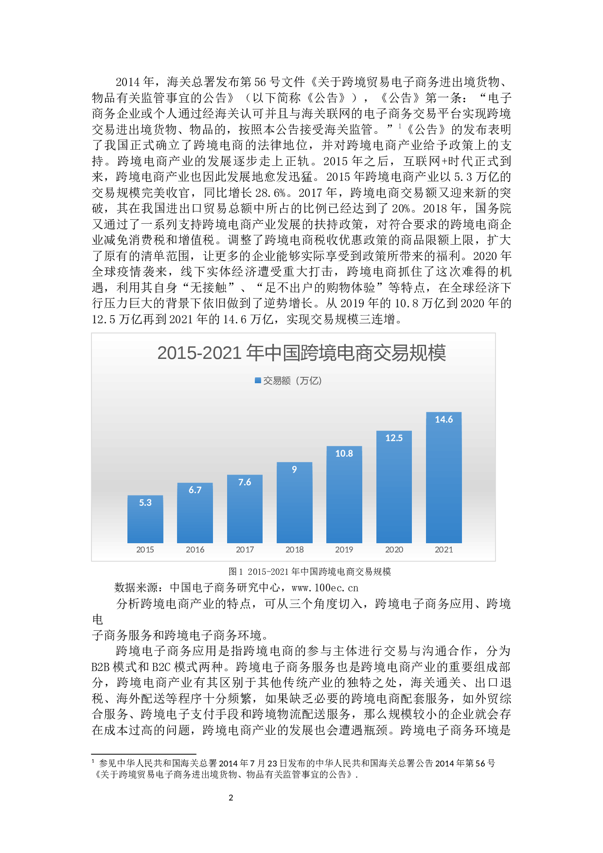 海南自贸港跨境电商产业发展问题研究-11577字.docx 第5页