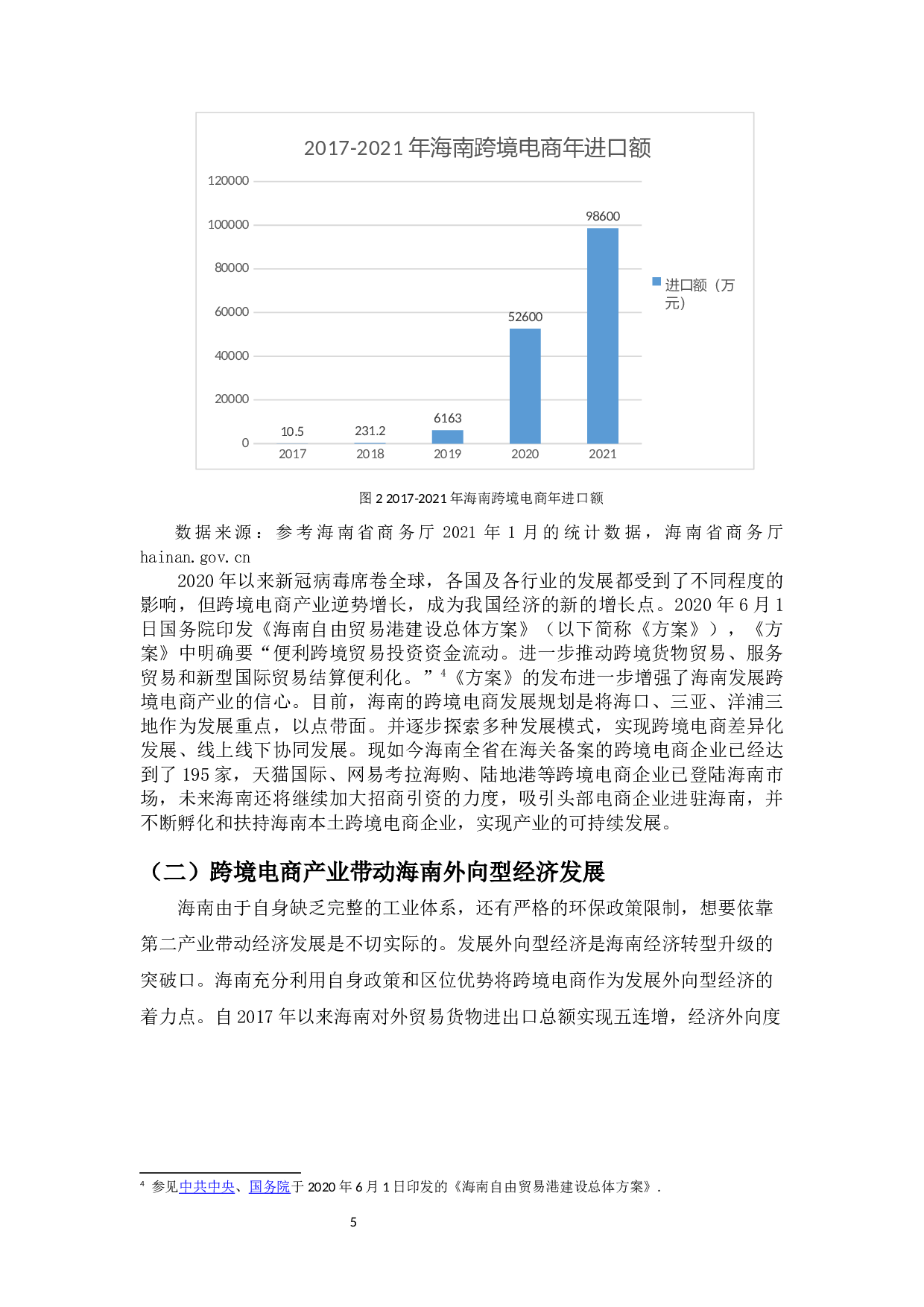 海南自贸港跨境电商产业发展问题研究-11577字.docx 第8页