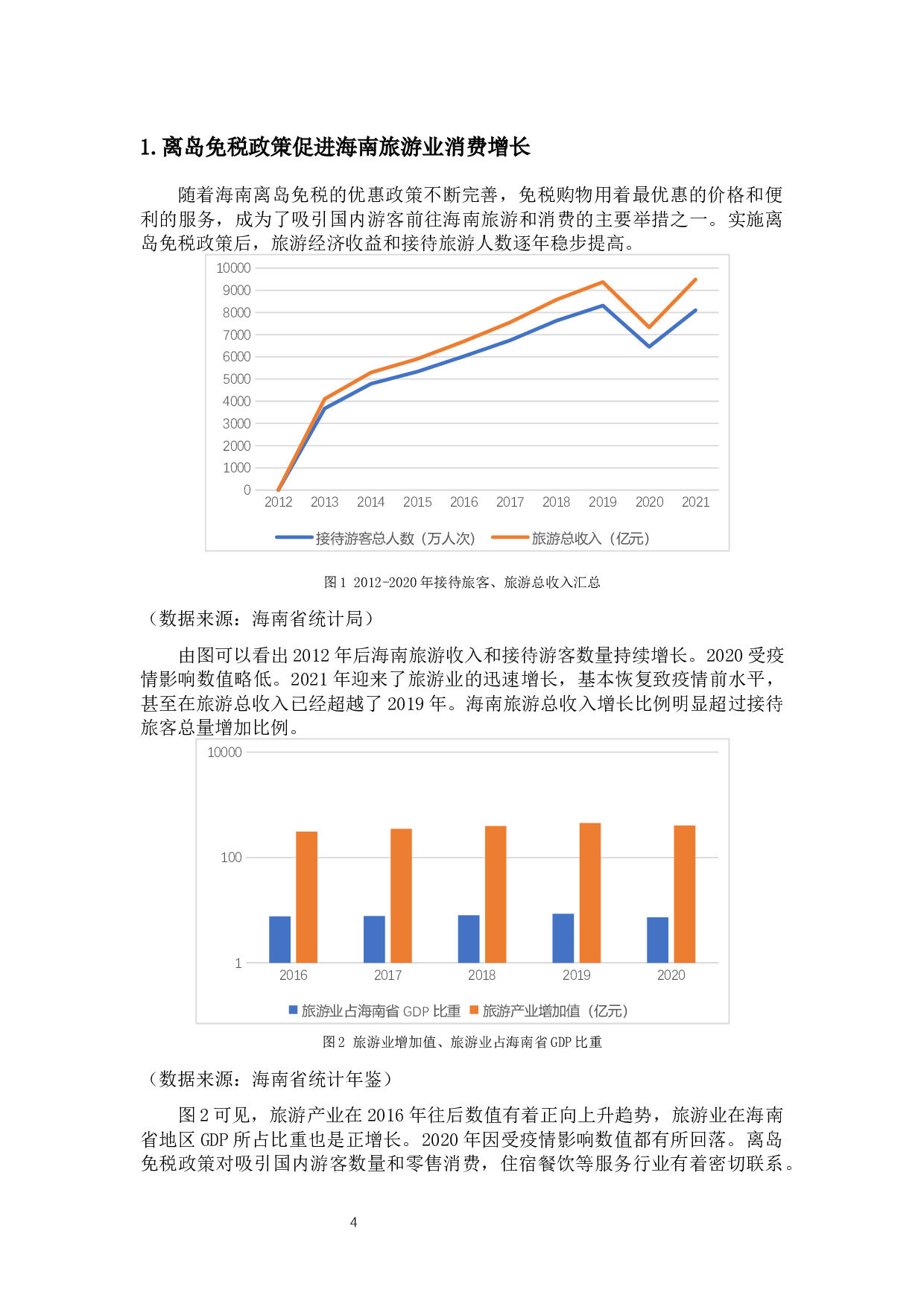 海南自由贸易港零关税政策对旅游消费的影响研究-12373字.docx 第8页