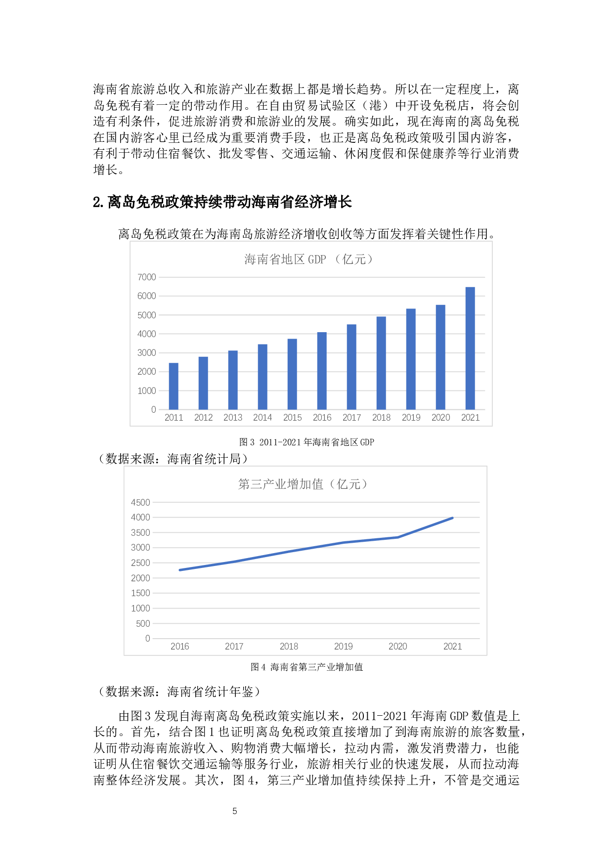 海南自由贸易港零关税政策对旅游消费的影响研究-12373字.docx 第9页