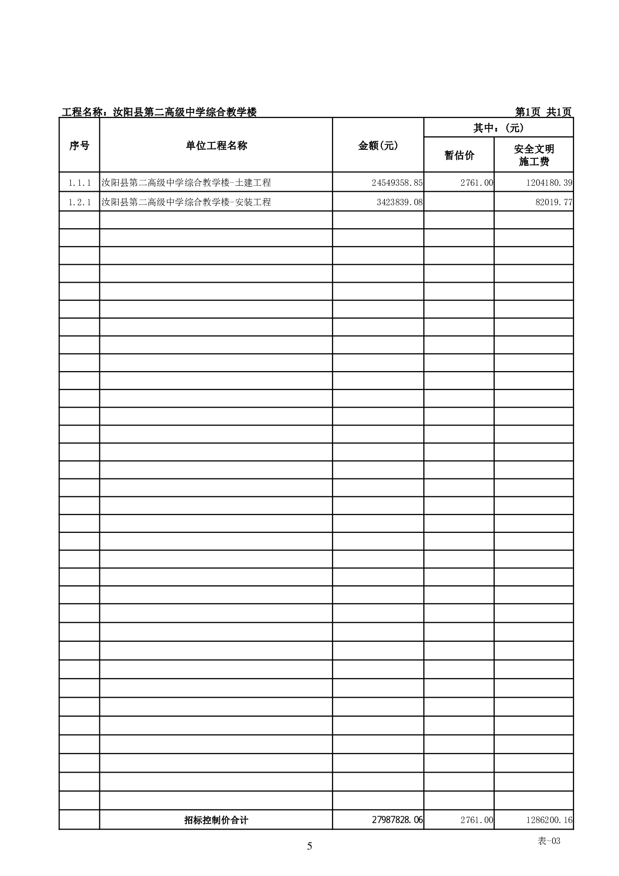 汝阳县第二高级中学综合教学楼施工图预算-58814字.pdf 第9页