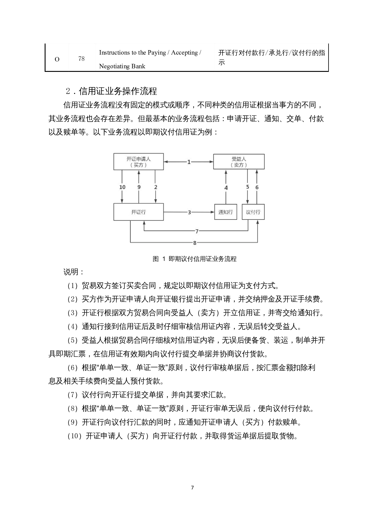 信用证结算的风险及防范措施-11762字.docx 第8页