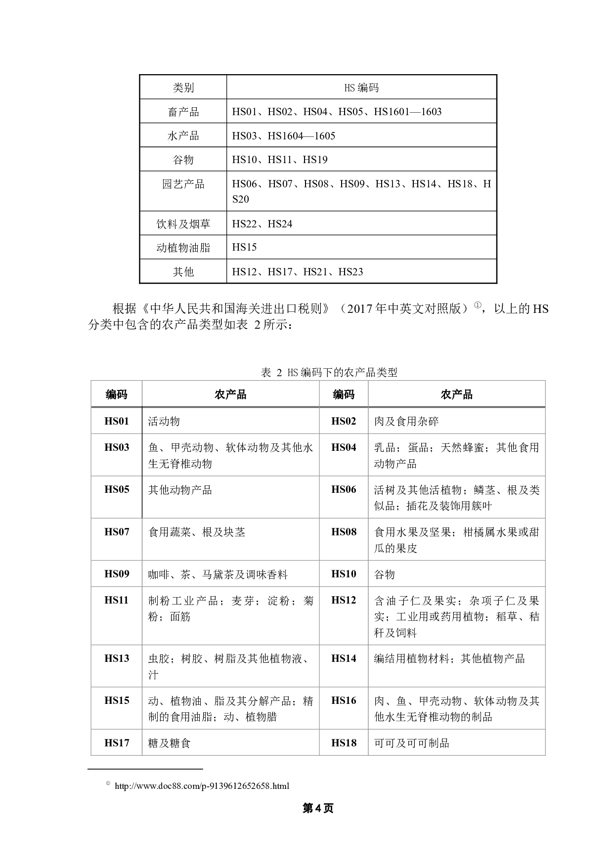CMS模型下中国农产品出口贸易波动的影响因素分析-13930字.docx 第8页