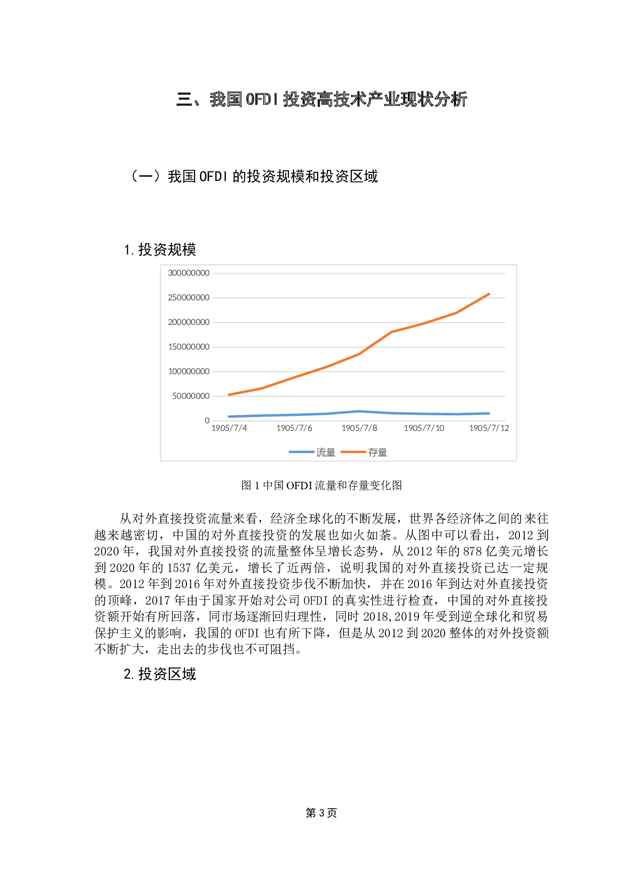 OFDI逆向技术溢出对国内创新能力的影响研究-7823字.docx 第6页