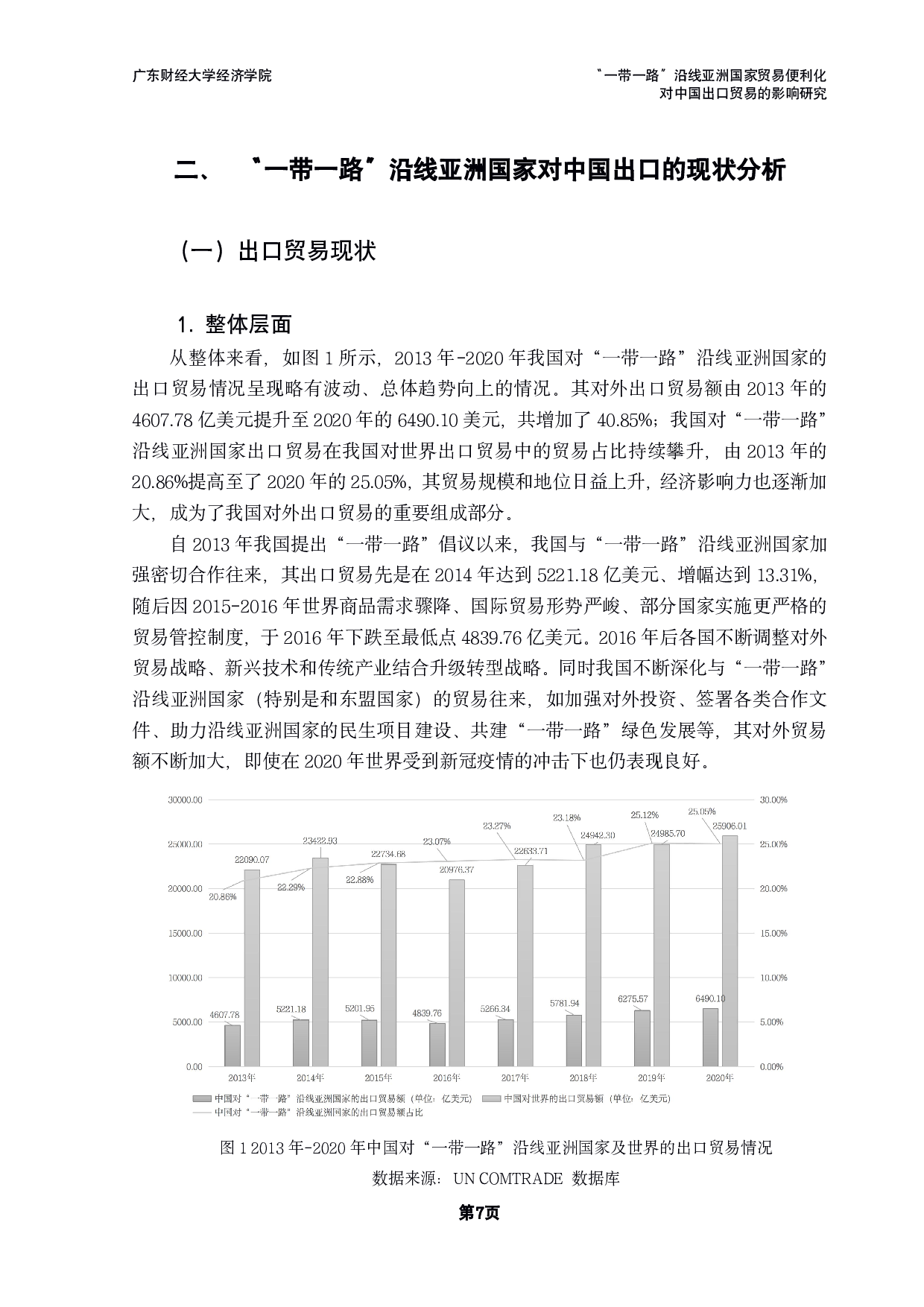 &ldquo;一带一路&rdquo;沿线亚洲国家贸易便利化对中国出口贸易的影响研究-20530字.pdf 第10页