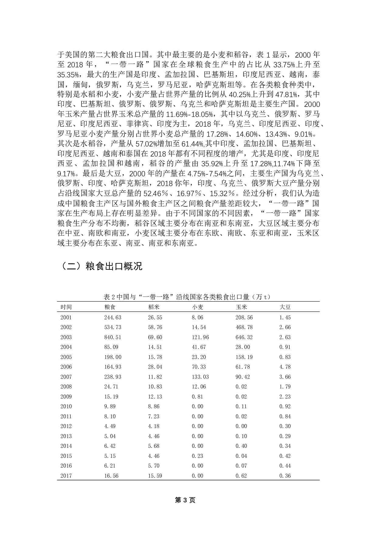 &ldquo;一带一路&rdquo;背景下中国粮食进出口贸易分析-8097字.docx 第6页