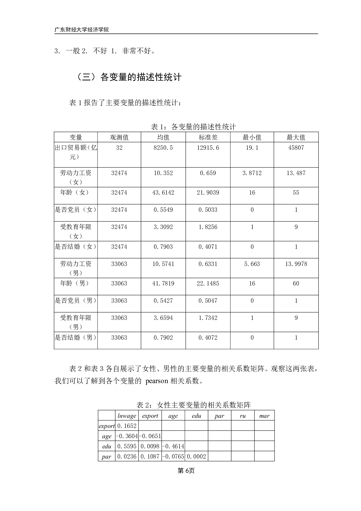 《出口贸易对性别工资差距的影响》-10701字.pdf 第9页