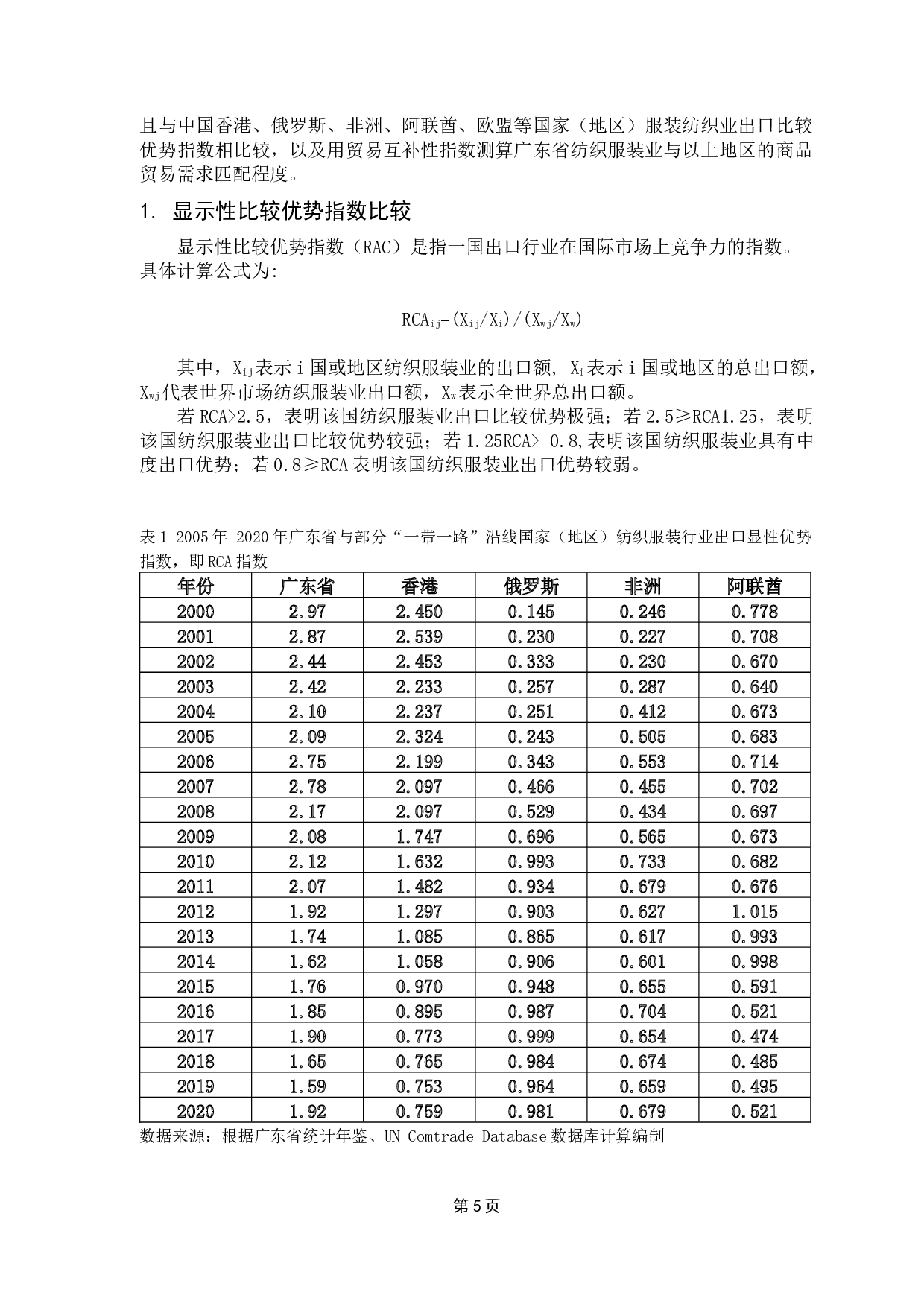 一带一路倡议下广东省纺织业发展路径研究-9315字.docx 第7页