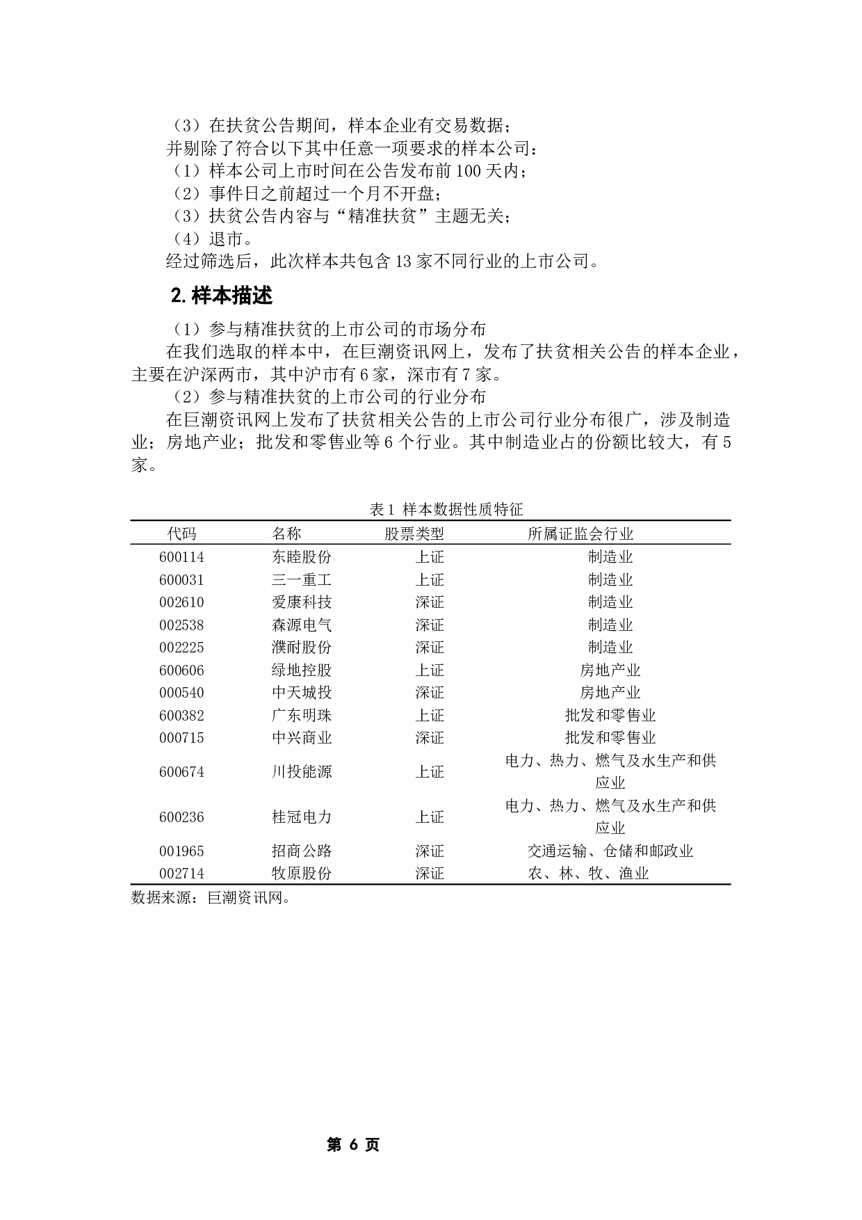 上市公司精准扶贫的动机以及对其股价波动的影响-10210字.docx 第10页