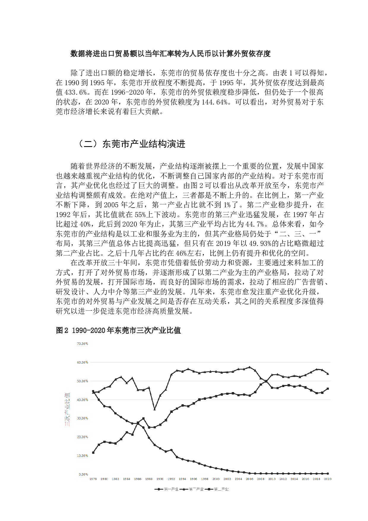 东莞市对外贸易与产业结构升级关系研究-8885字.docx 第10页