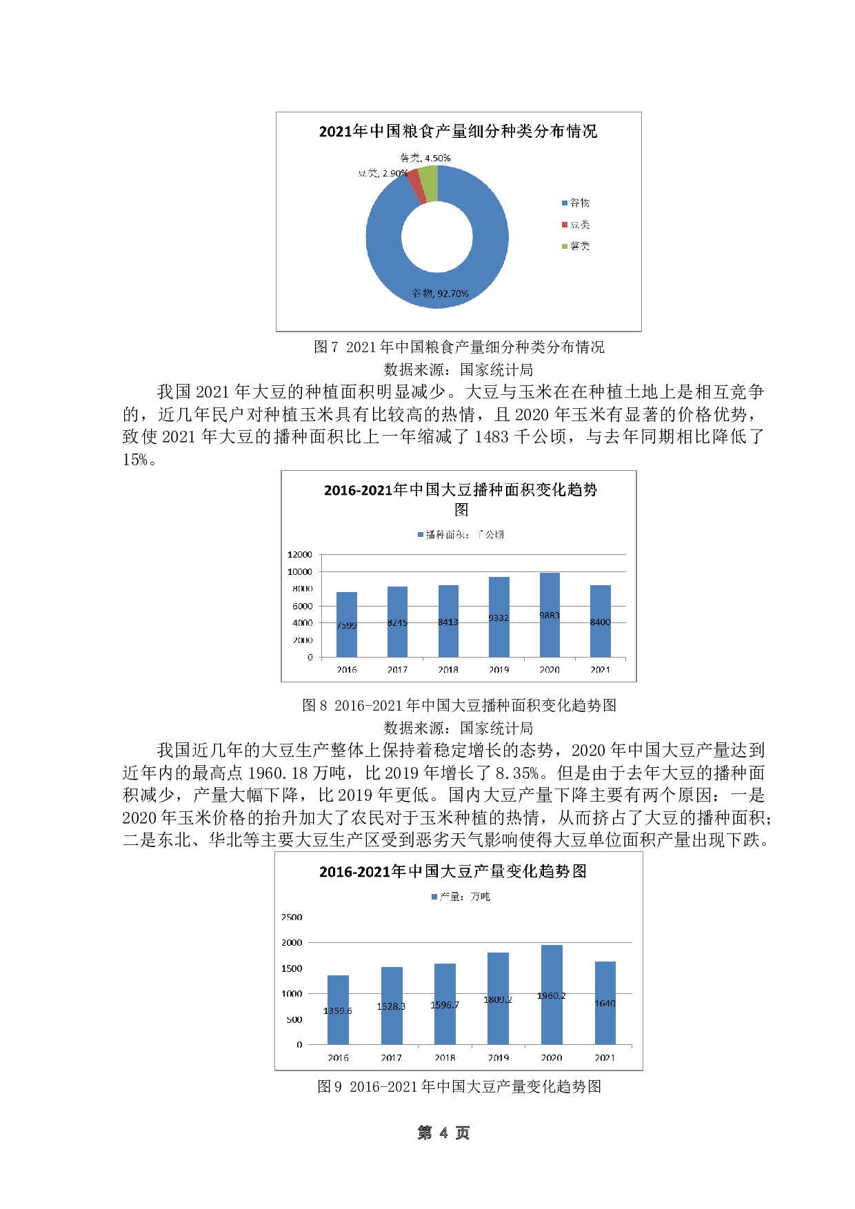 中国与一带一路沿线国家大豆进口贸易的影响因素研究&mdash;&mdash;以俄罗斯为例-12716字.doc 第7页