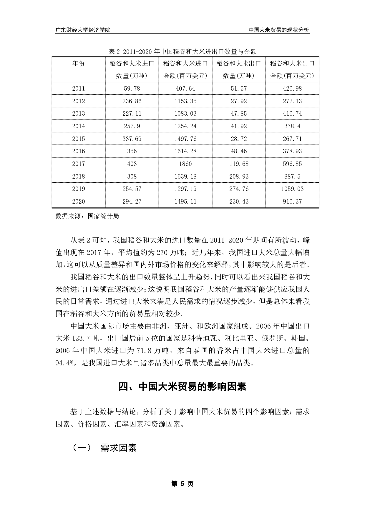 中国大米贸易的现状分析-12212字.pdf 第8页