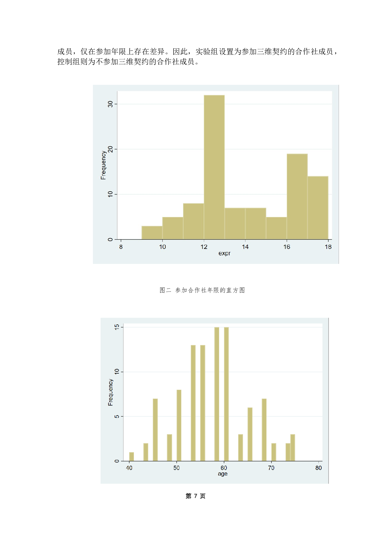 农产品生产三维契约架构合理运用效果研究&mdash;以乾塘镇莲藕产业为例-10451字.docx 第10页