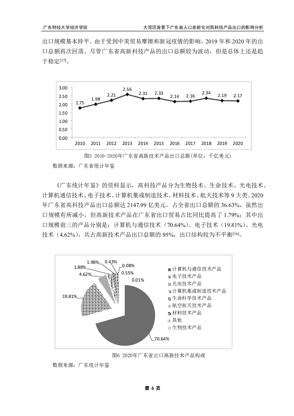 大湾区背景下广东省人口老龄化-8733字.pdf 第8页