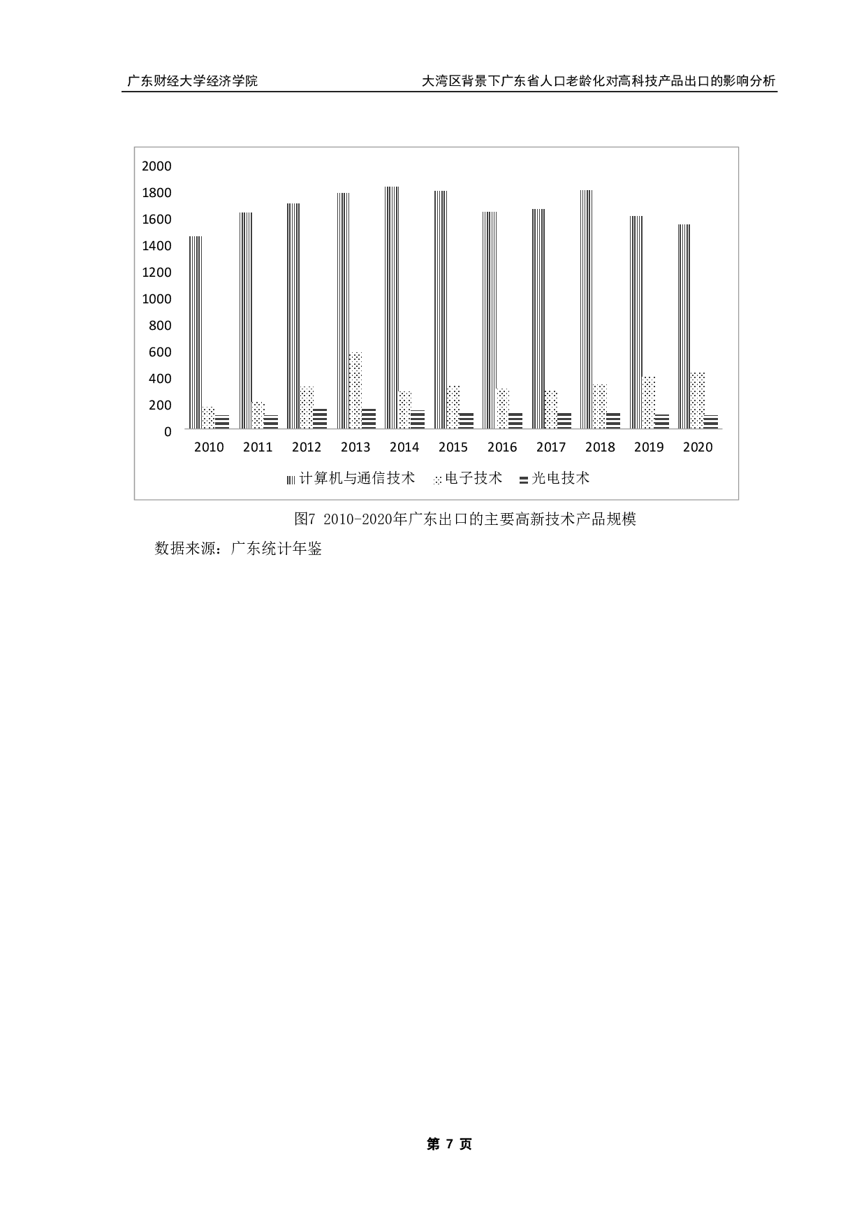 大湾区背景下广东省人口老龄化-8733字.pdf 第9页