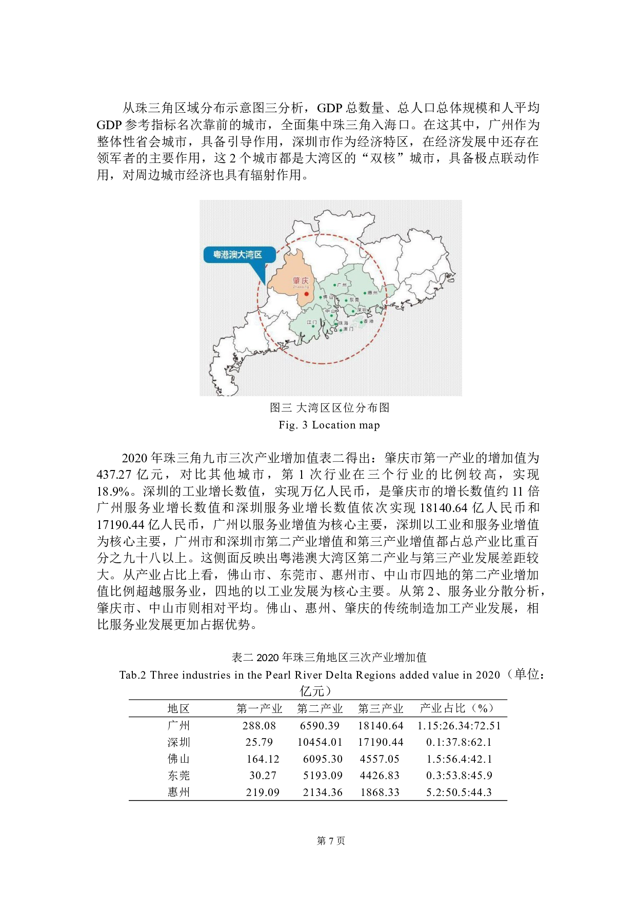 粤港澳大湾区城市产业协同分析-11825字.doc 第9页