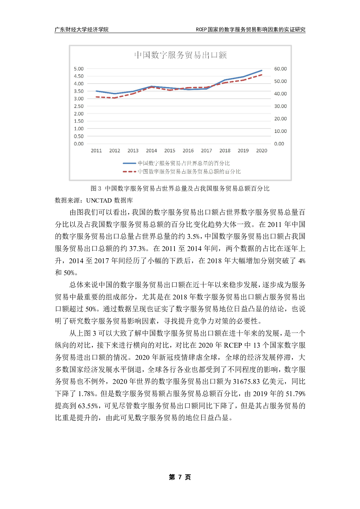 RCEP国家的数字服务贸易影响因素的实证研究-13697字.pdf 第10页