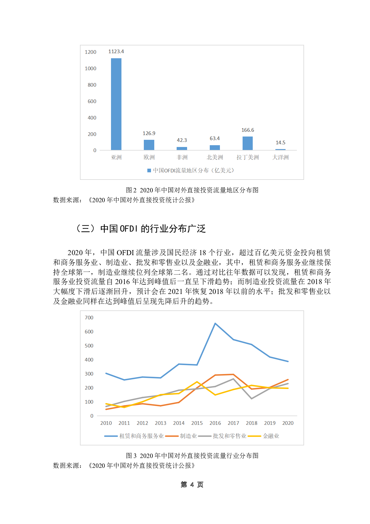 东道国营商环境对中国OFDI的影响研究-7506字.docx 第8页