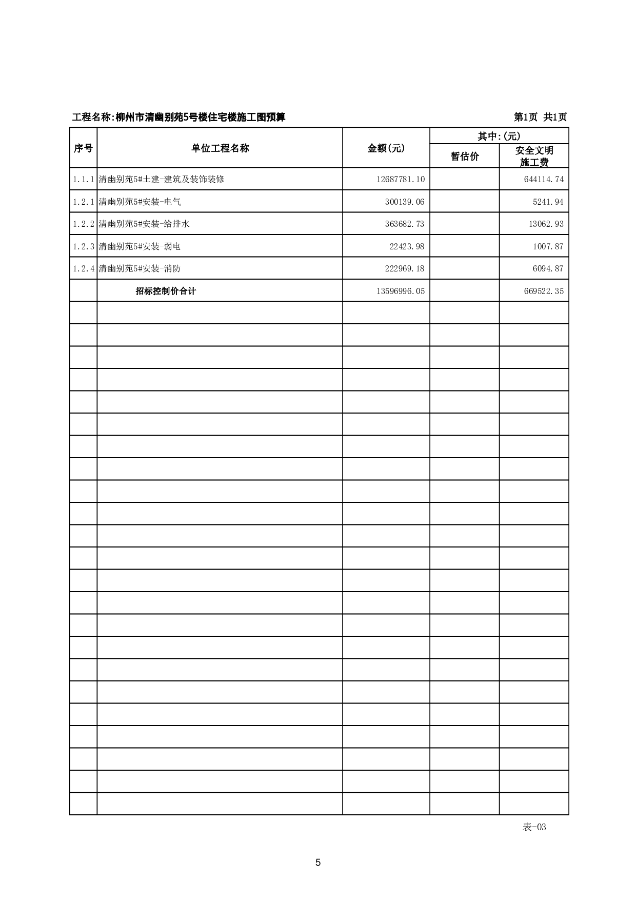 柳州市清幽别苑5号楼住宅楼施工图预算-64068字.pdf 第8页