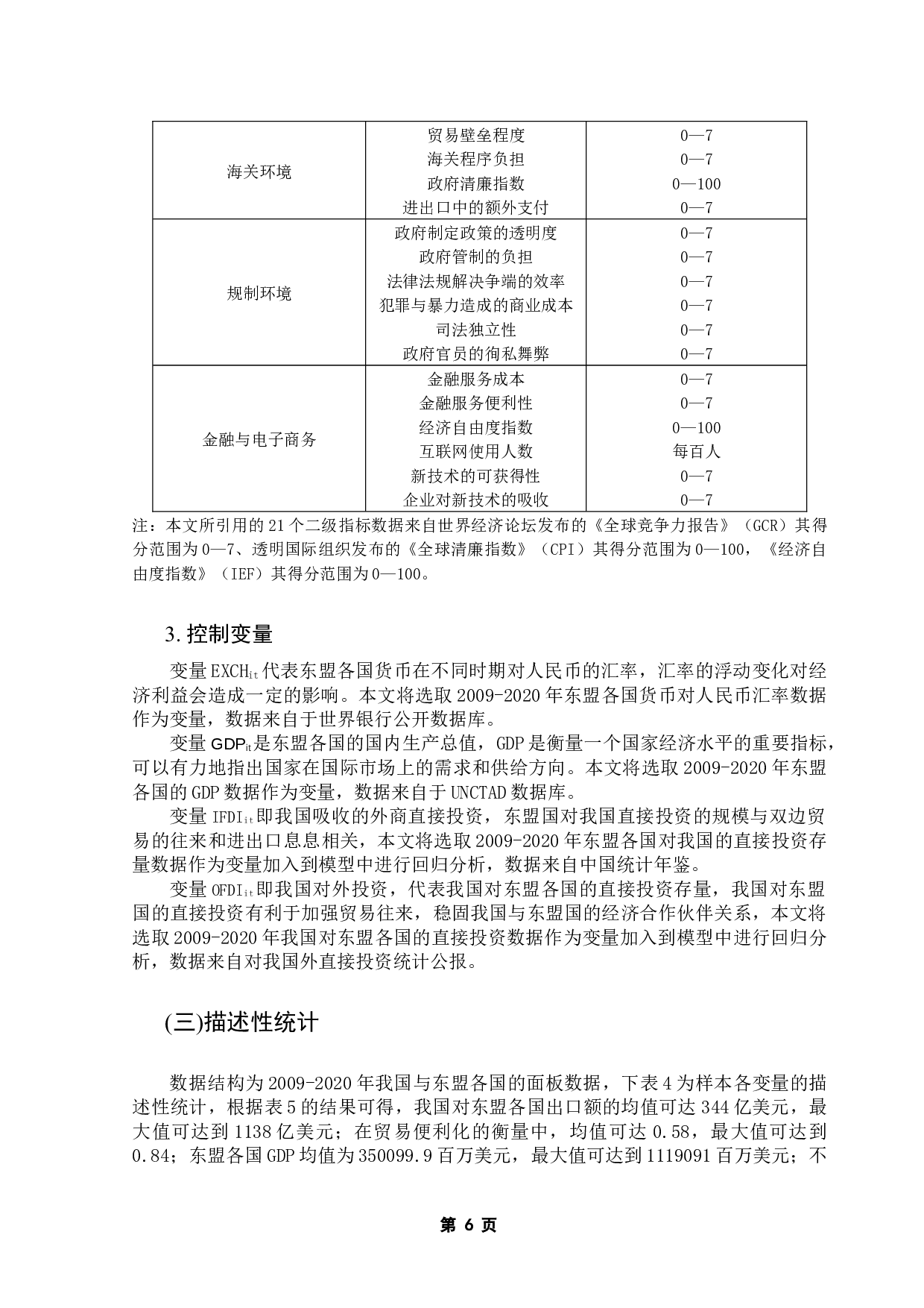 中国&mdash;东盟贸易便利化对我国出口的影响研究-9926字.docx 第9页