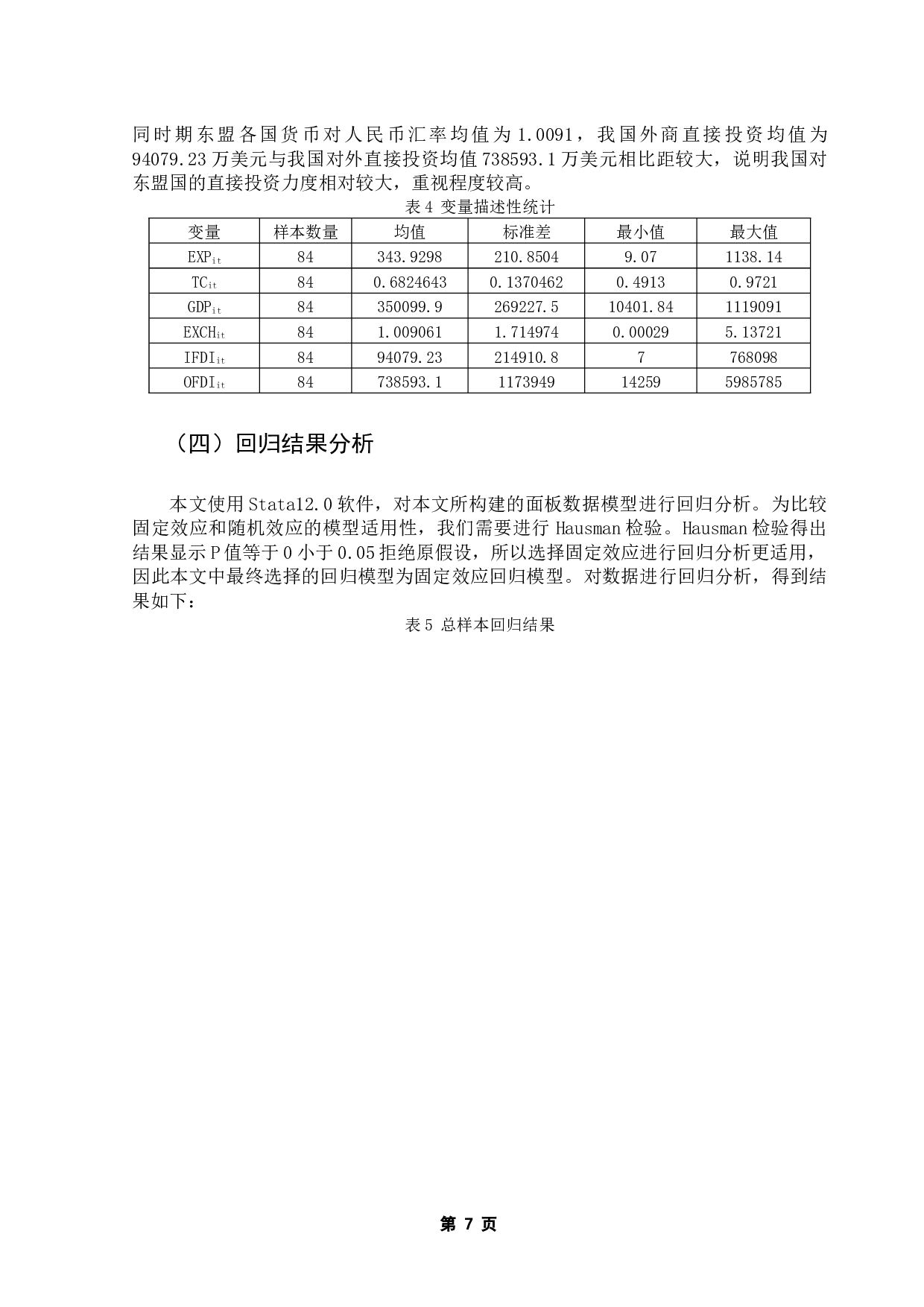 中国&mdash;东盟贸易便利化对我国出口的影响研究-9926字.docx 第10页