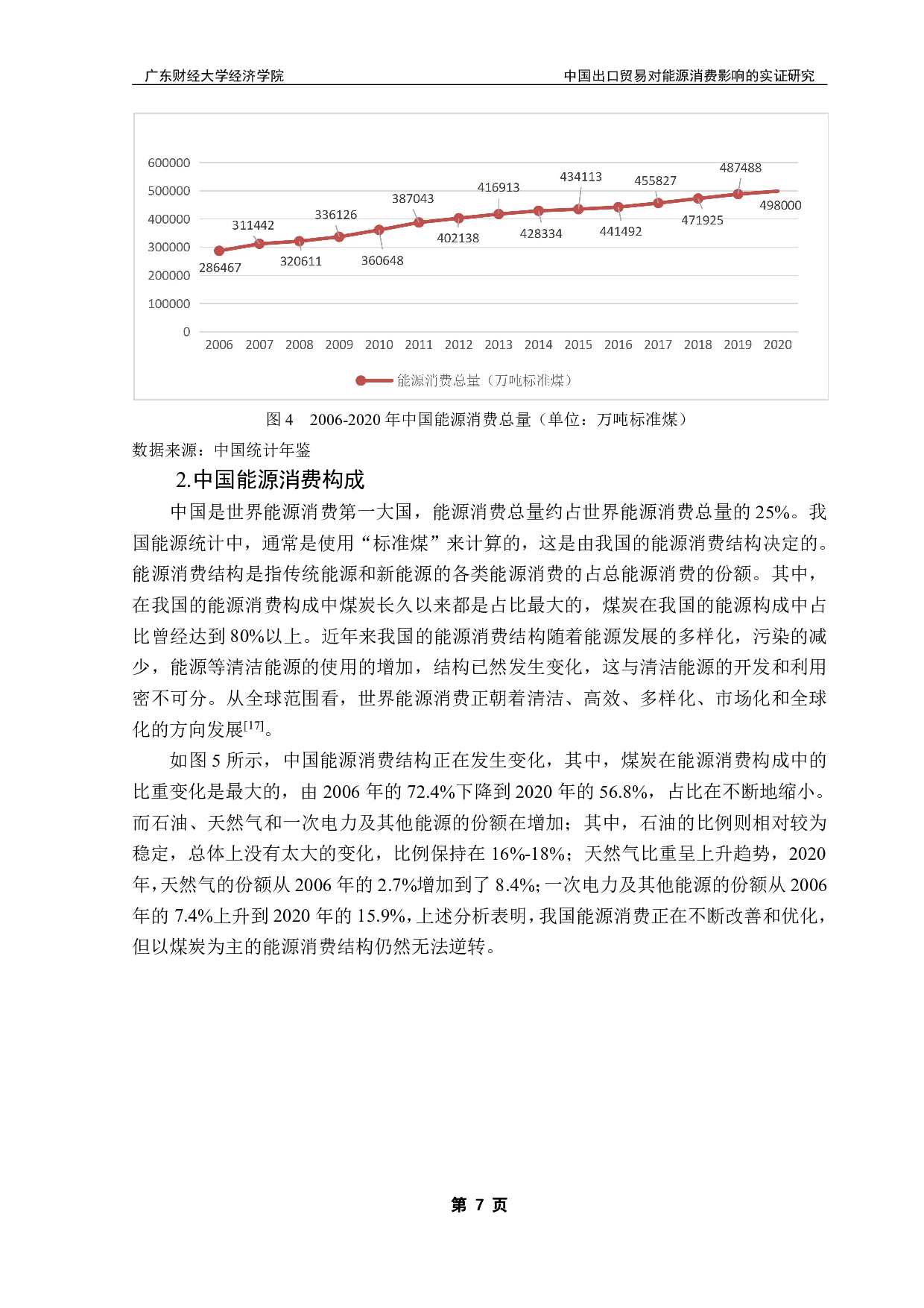 中国出口贸易对能源消耗影响的实证研究-15890字.pdf 第10页