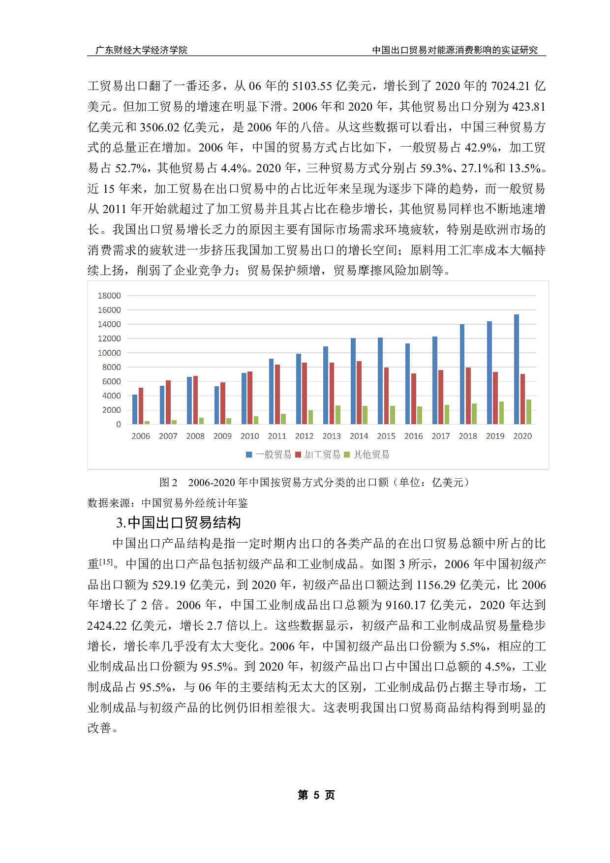 中国出口贸易对能源消耗影响的实证研究-15890字.pdf 第8页